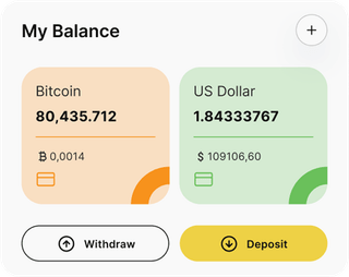 Dashboard-Übersicht der Bergmann Core-Automated-Trading-Lösung